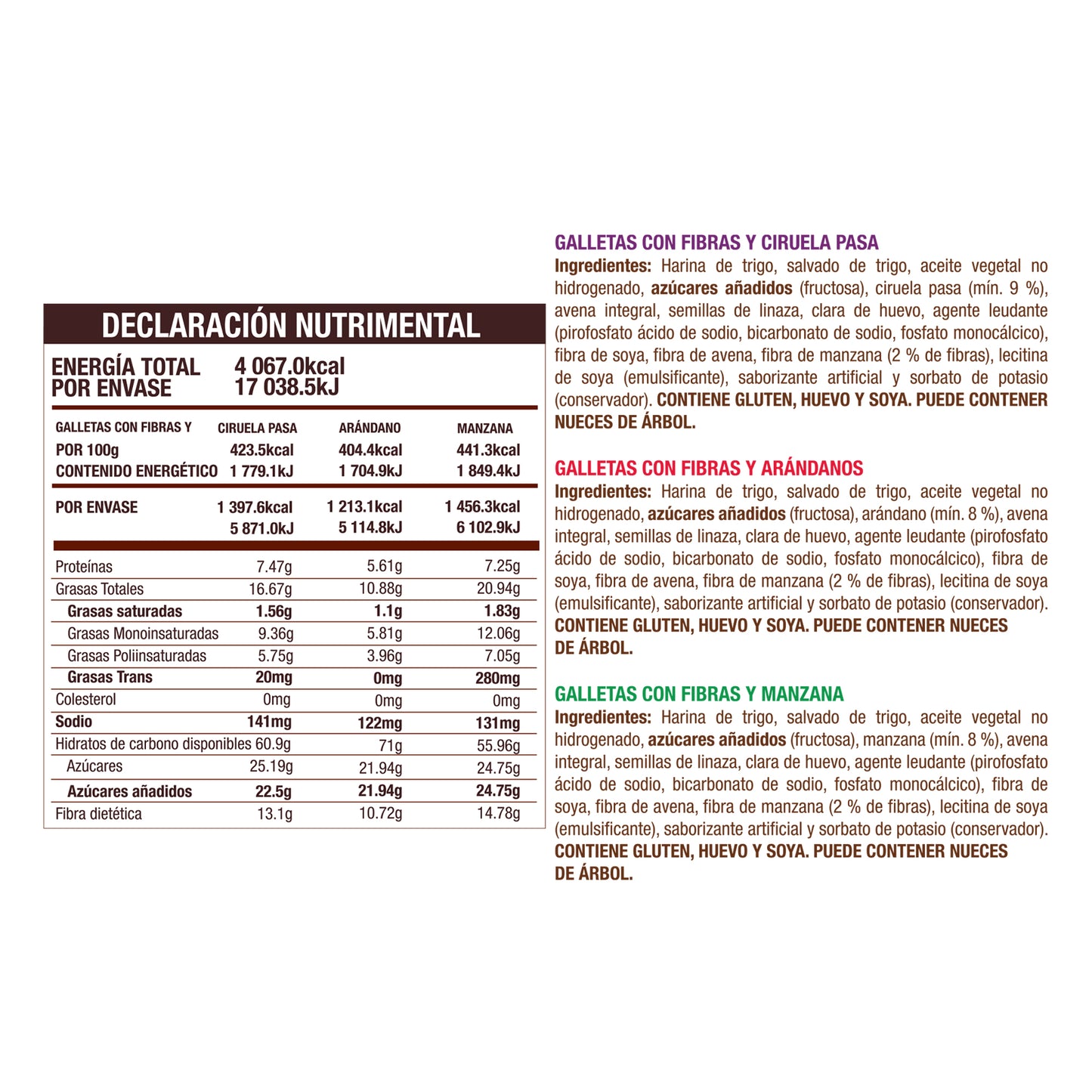 PV - Fiber Cookies 3 sabores 960g